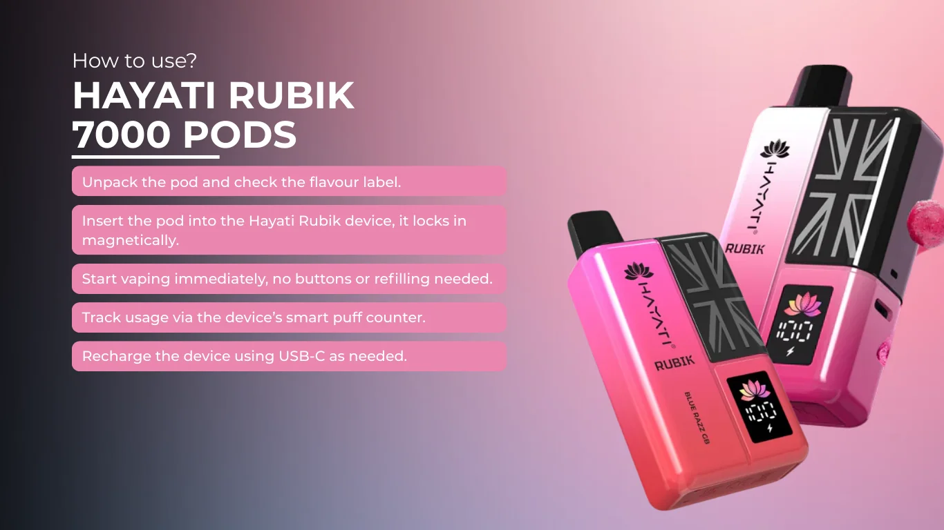 How to Use Hayati Rubik 7k Pods
