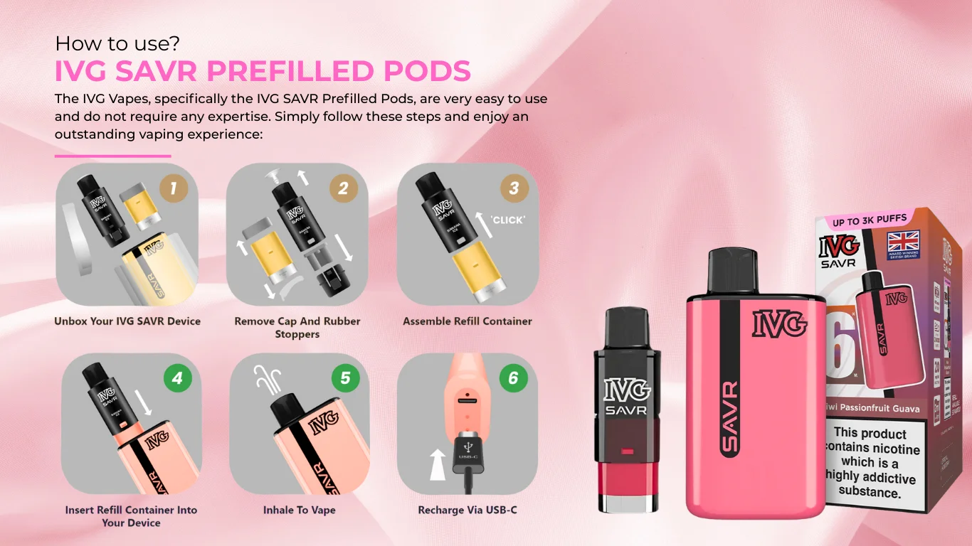How to Use IVG SAVR Prefilled Pods