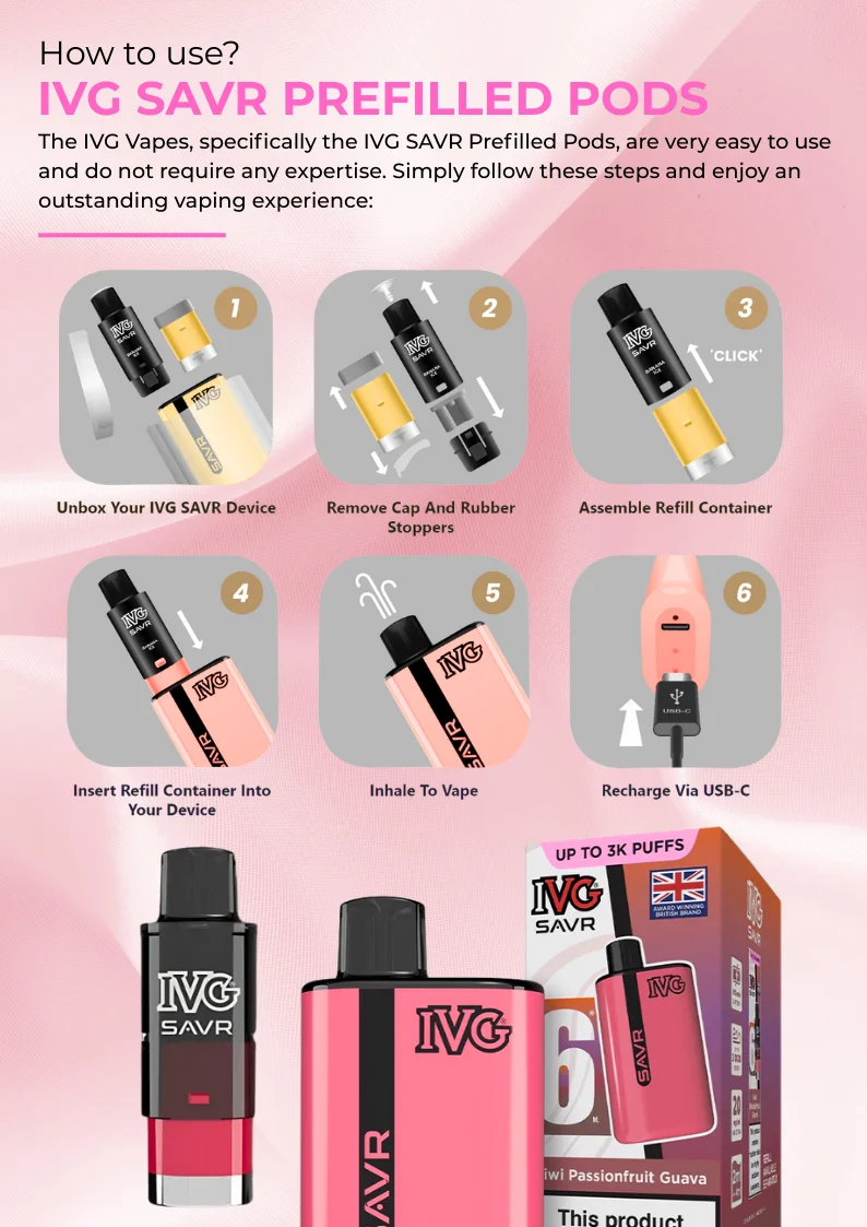 How to Use IVG SAVR Prefilled Pods