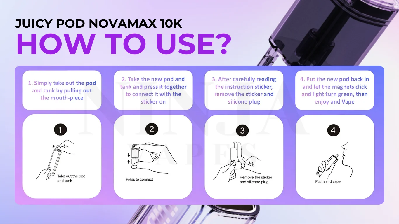How to use Juicy Pod Novomax 10K