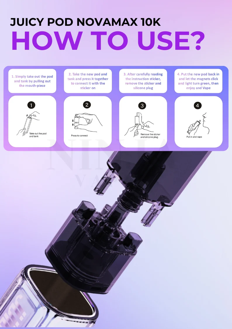How to use Juicy Pod Novomax 10K