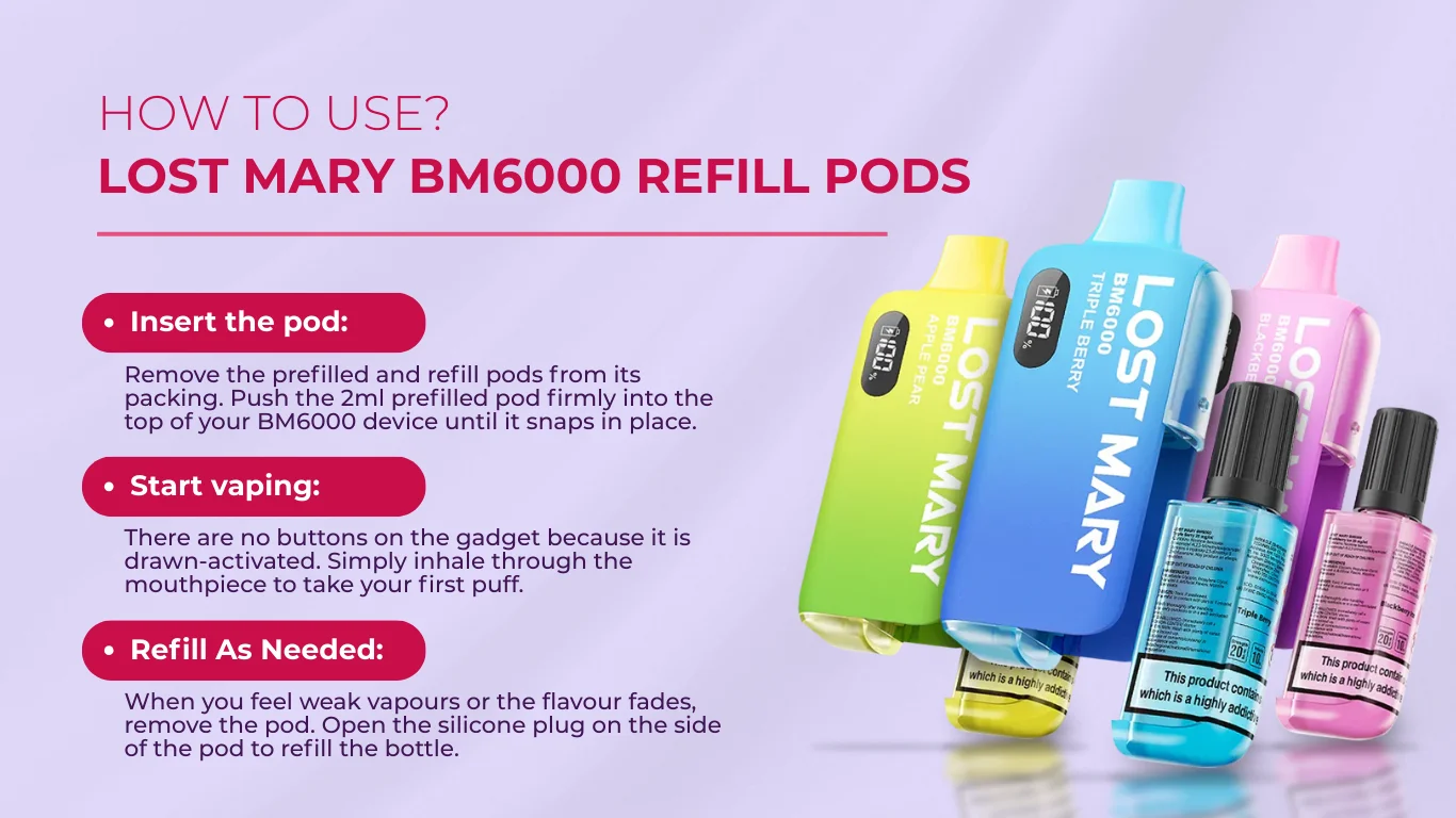 How to Use Lost Mary BM6000 Refill Pods