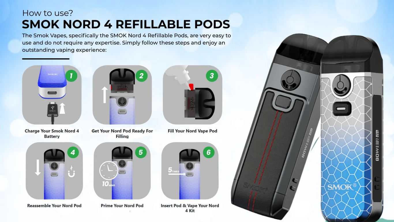 How to Use SMOK Nord 4 Pods