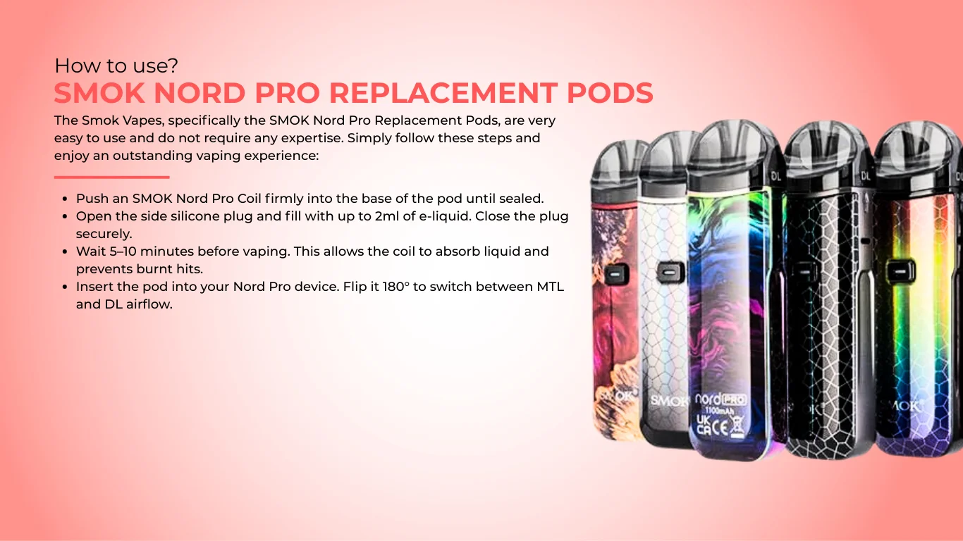 How to Use SMOK Nord Pro Pods