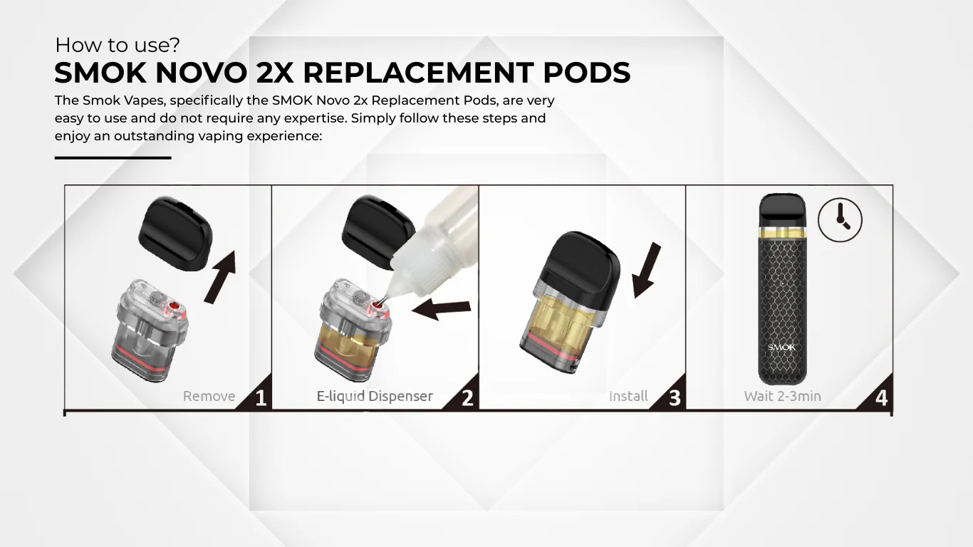 How to Use SMOK Novo 2X Replacement Pods