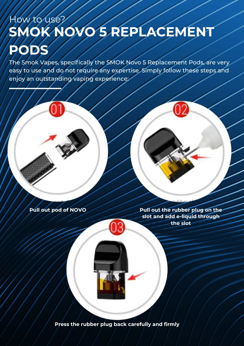 How to Use SMOK Novo 5 Replacement Pods