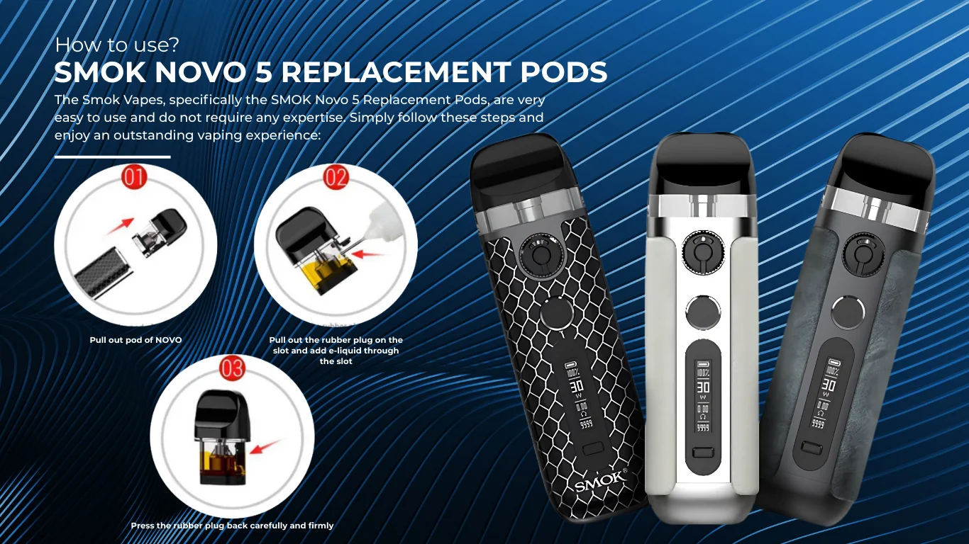How to Use SMOK Novo 5 Replacement Pods