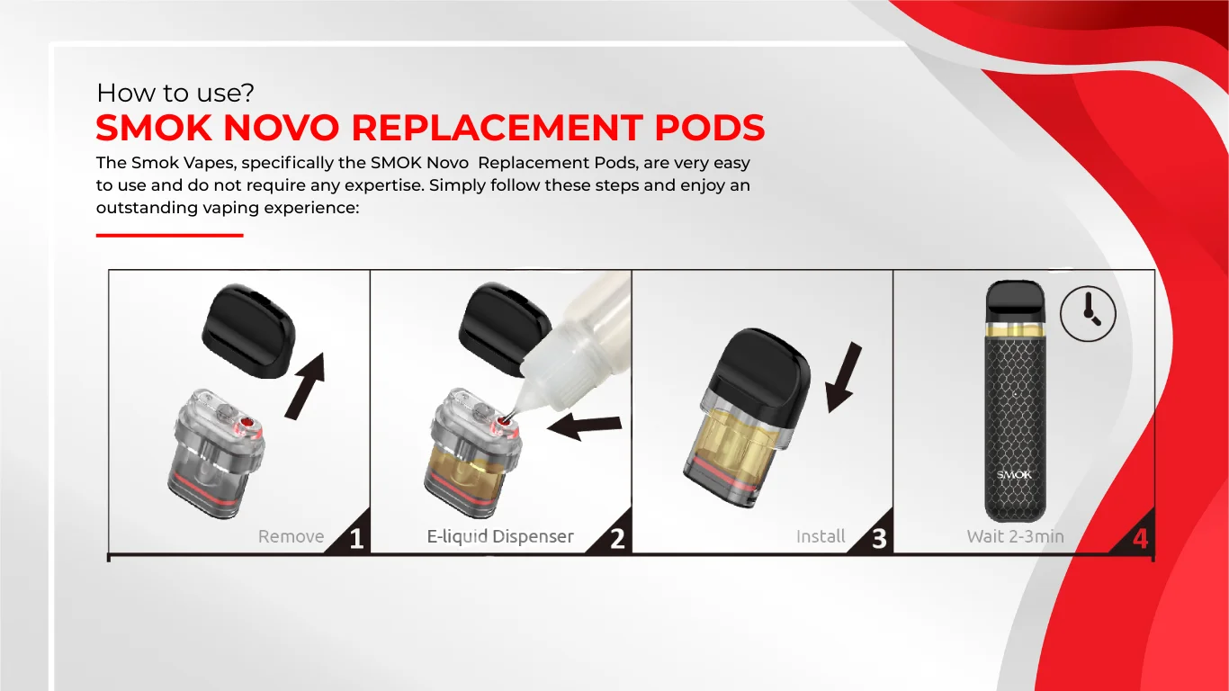 How to Use SMOK Novo Replacement Pods