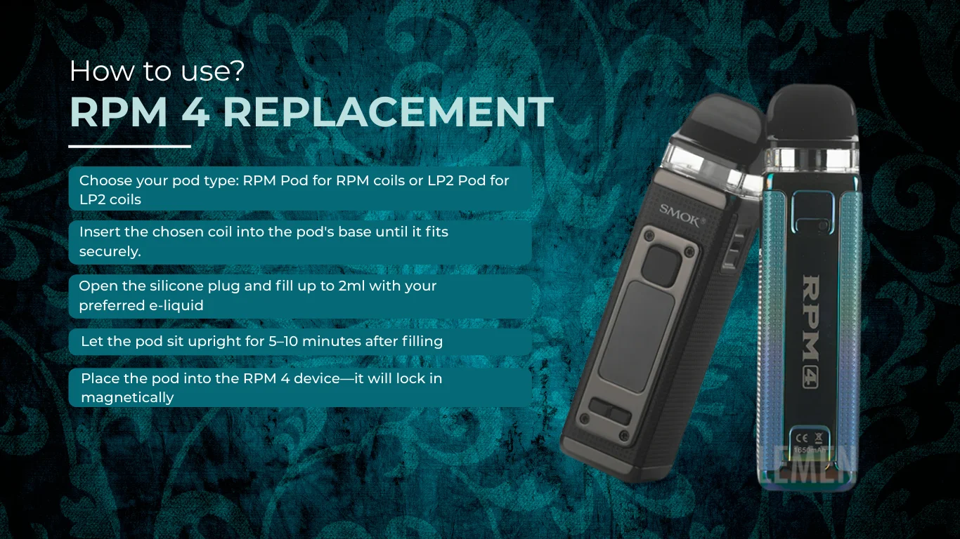 How to Use SMOK RPM 4 Replacement Pods