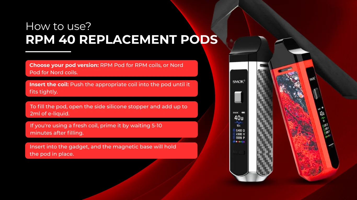 How to Use SMOK RPM 40 Replacement Pods