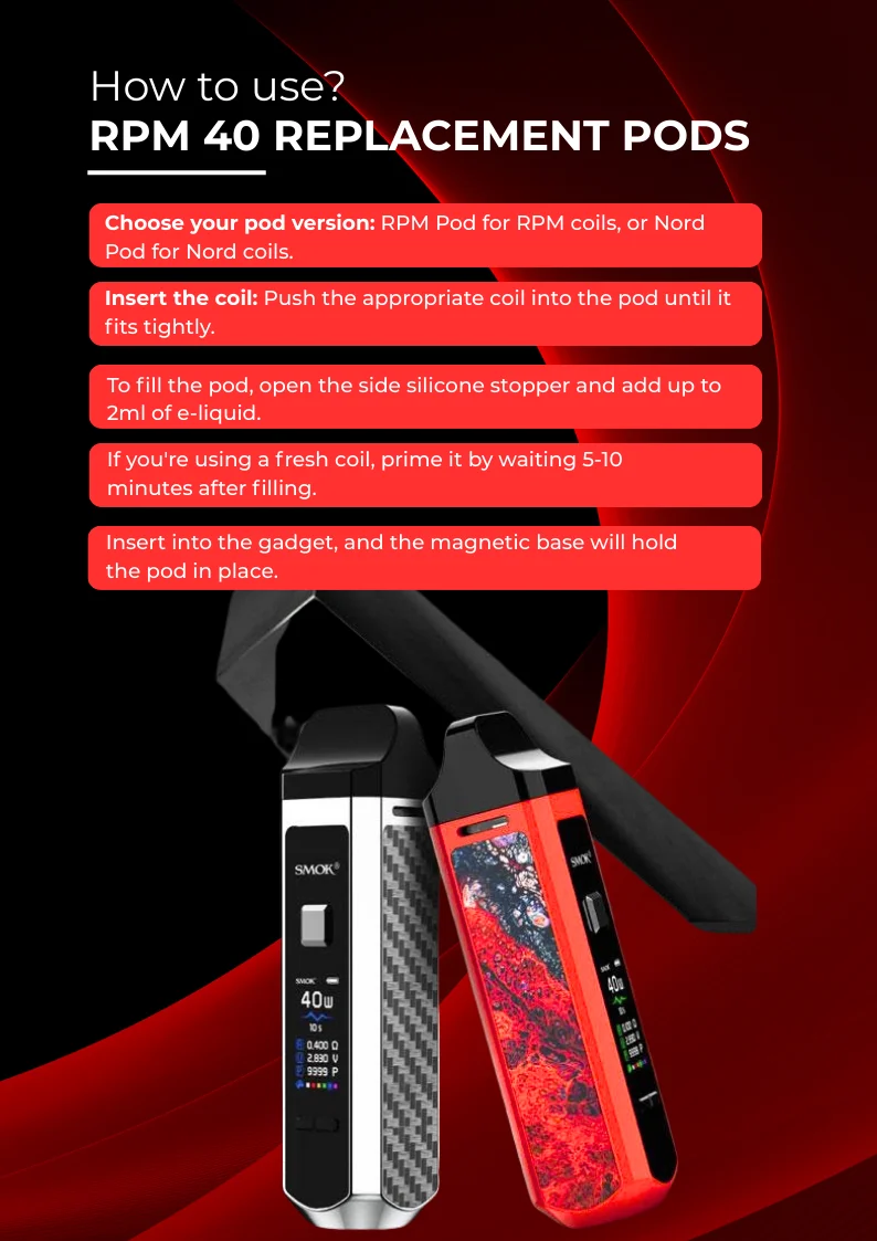 How to Use SMOK RPM 40 Replacement Pods