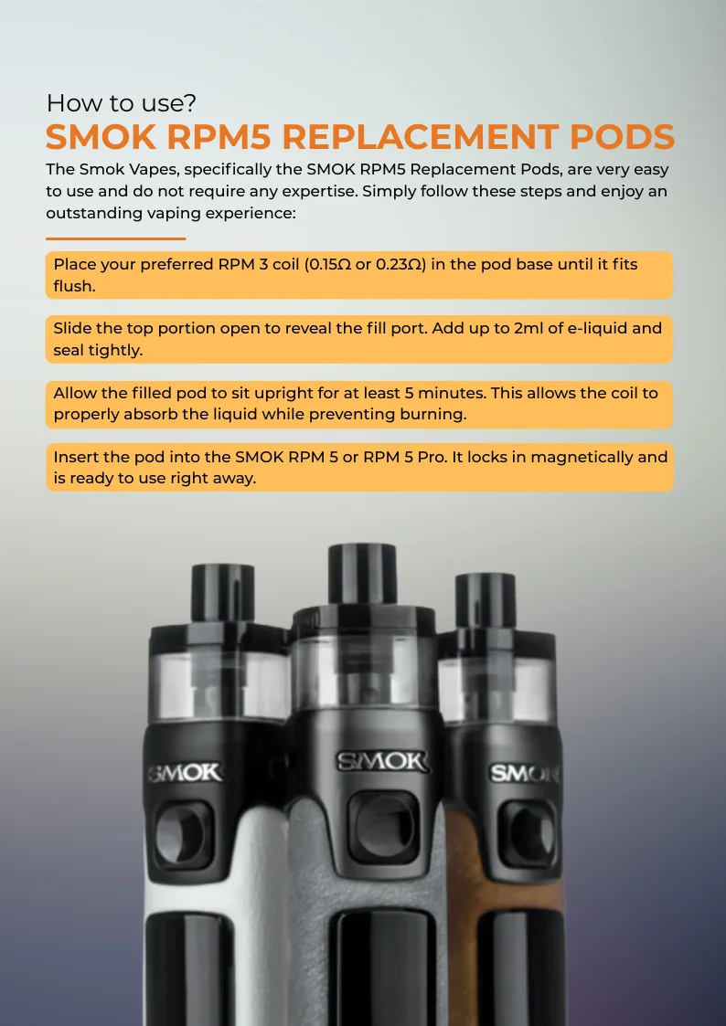 How to Use SMOK RPM 5 Replacement Pods