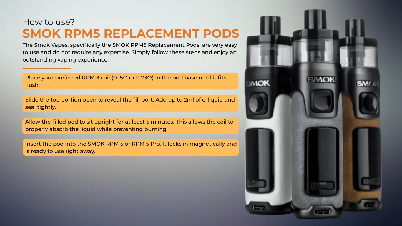 How to Use SMOK RPM 5 Replacement Pods