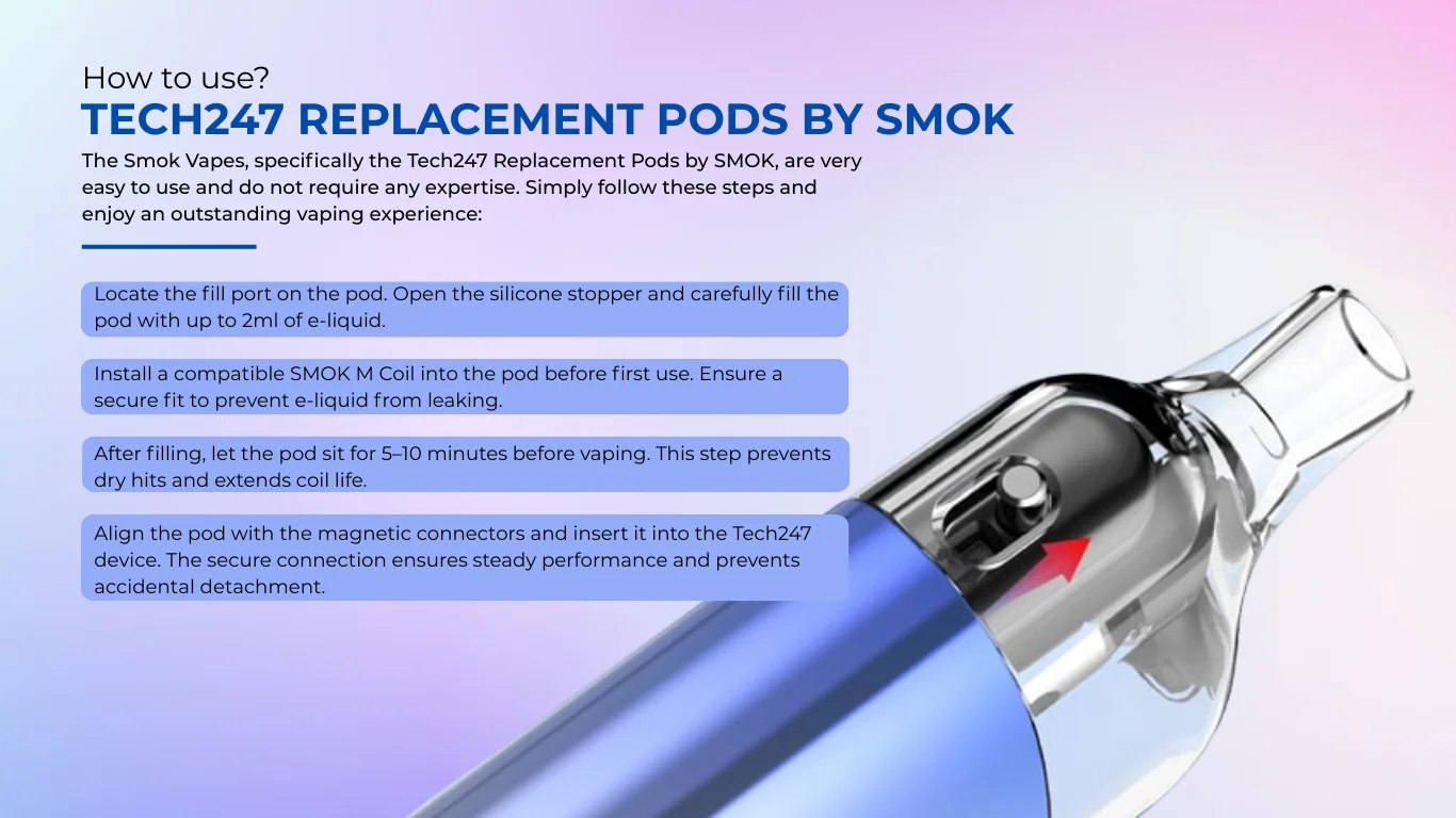 How to Use SMOK Tech247 Replacement Pods