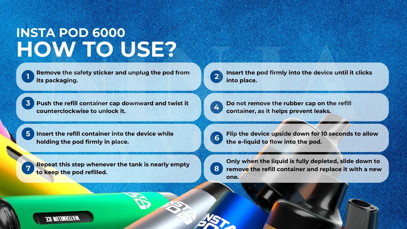 How to Use the Instapod 6000 Prefilled Pod