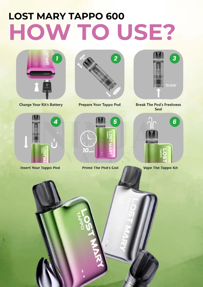 How To Use the Lost Mary Tappo Pod Kit