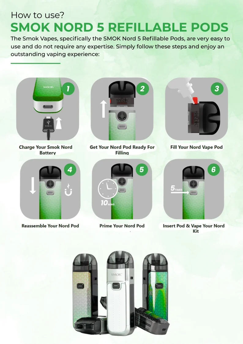 How to Use the Pod