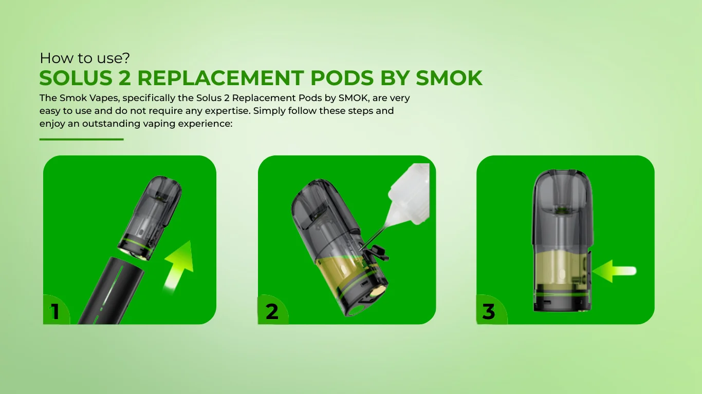 How to Use the SMOK Solus 2 Replacement Pod