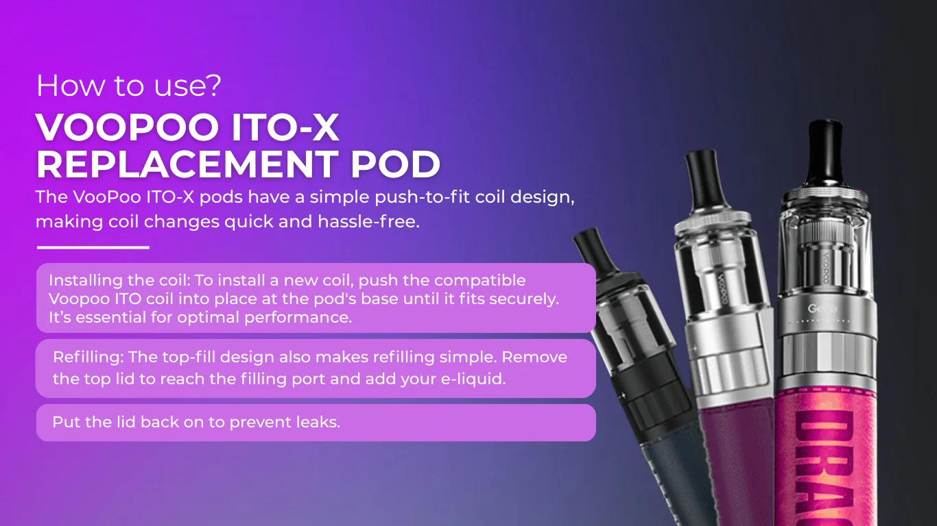 How to Use the Voopoo ITO-X Replacement Pod