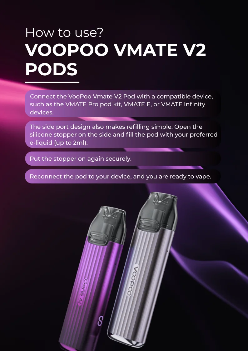 How to Use the Voopoo VMATE V2 Pods