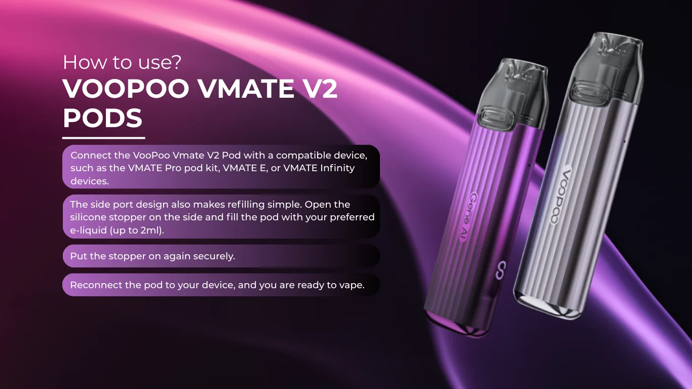 How to Use the Voopoo VMATE V2 Pods
