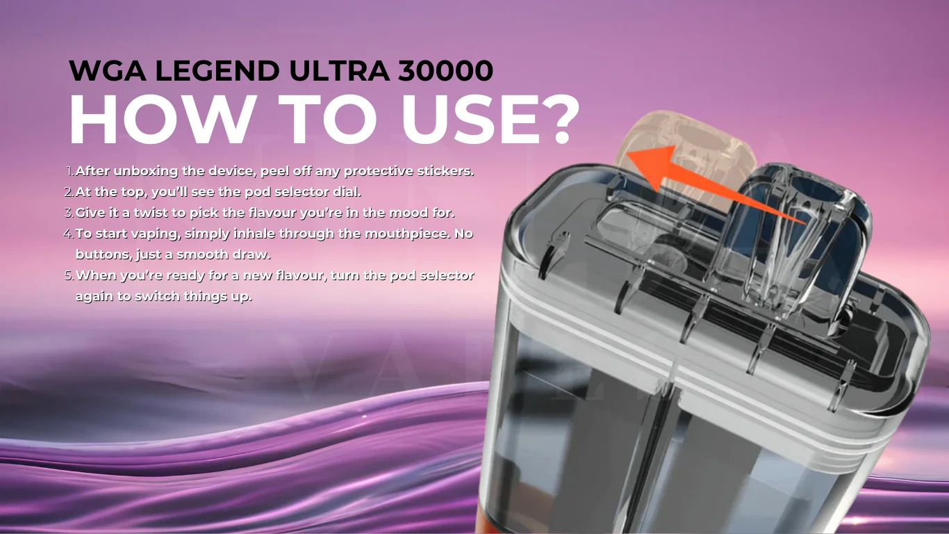 How to Use the WGA Legend Ultra 30000
