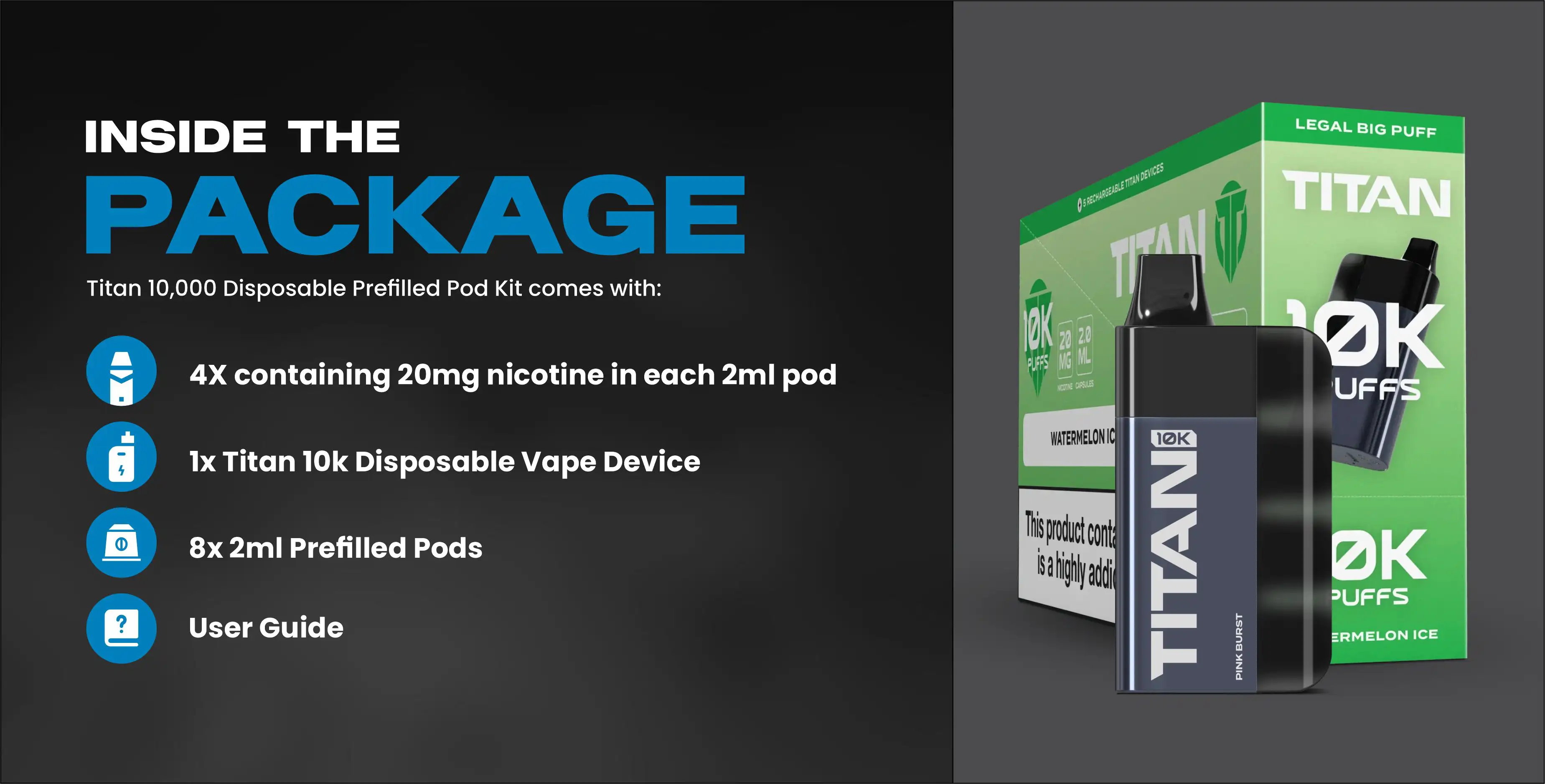 Inside the Package