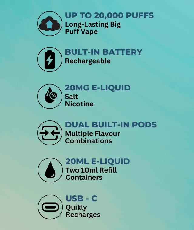 Key Features of the Bloody Bar Ultra Twist 20K