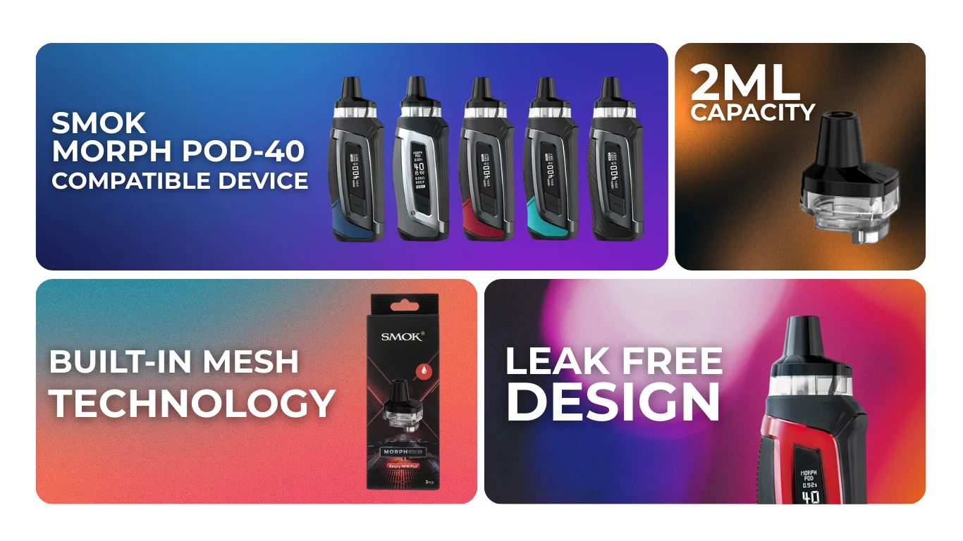 Leak-Free System