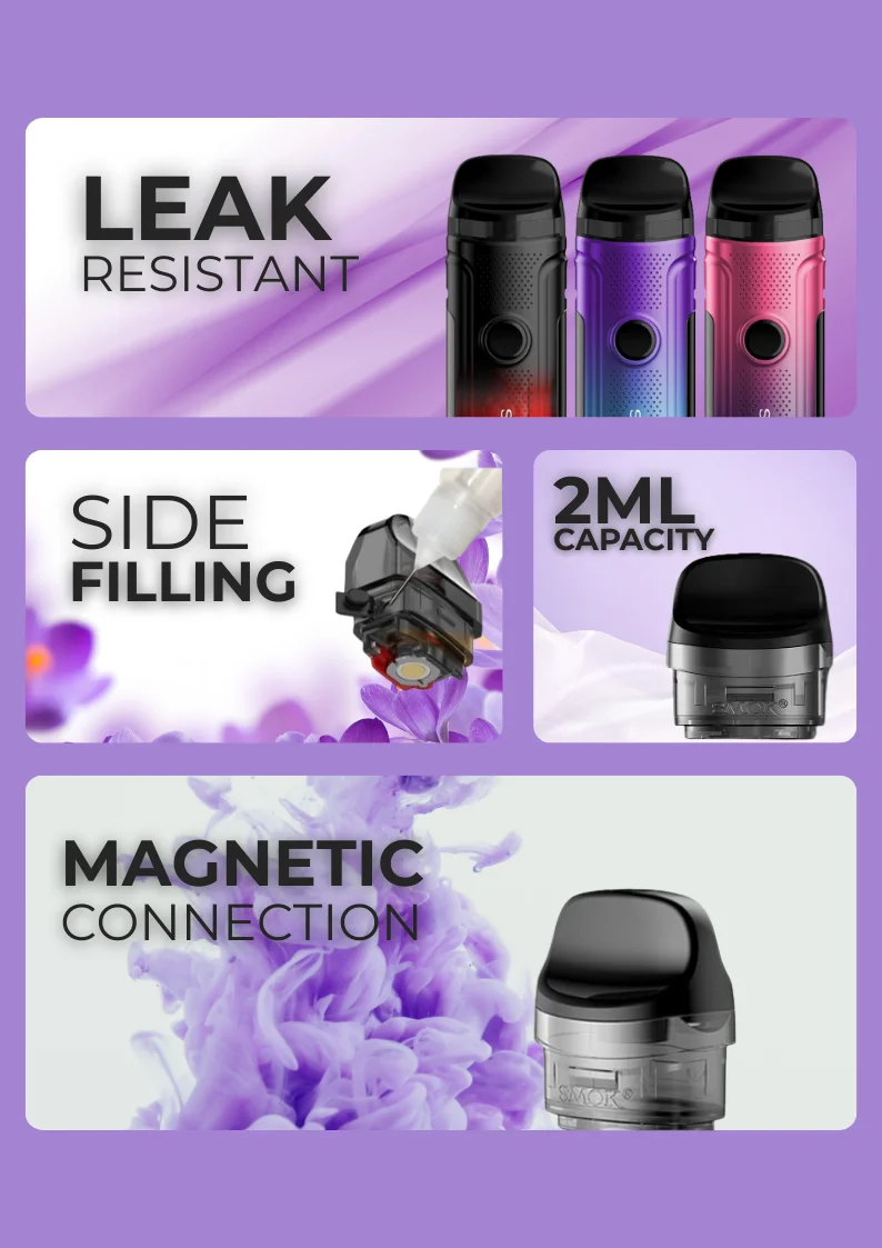 Leak Prevention