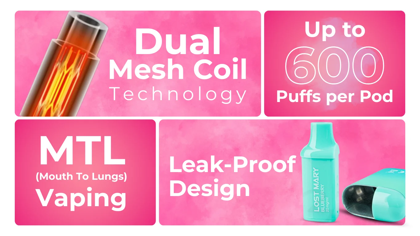 Lost Mary BM600 Pre-Filled Pods Specifications