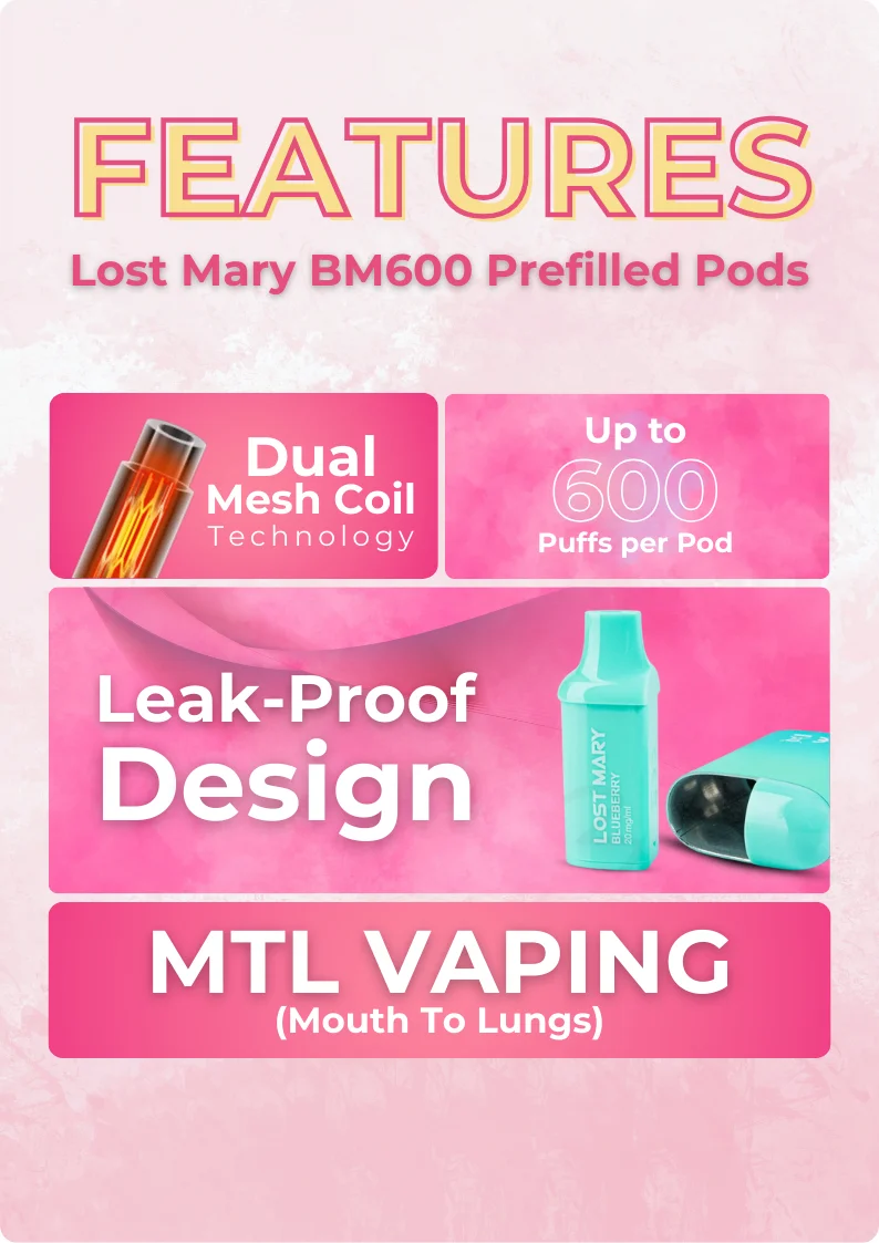 Lost Mary BM600 Pre-Filled Pods Specifications