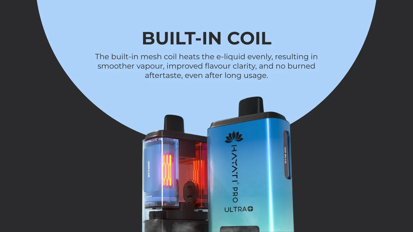 Mesh Coil Technology