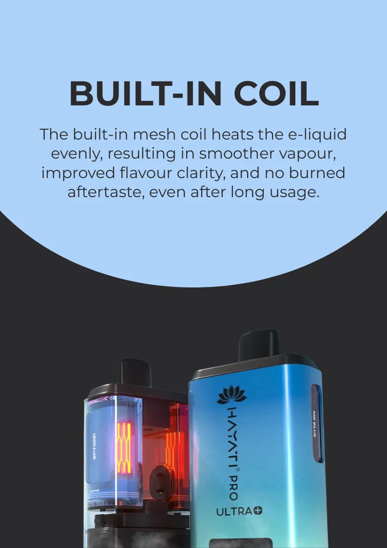 Mesh Coil Technology