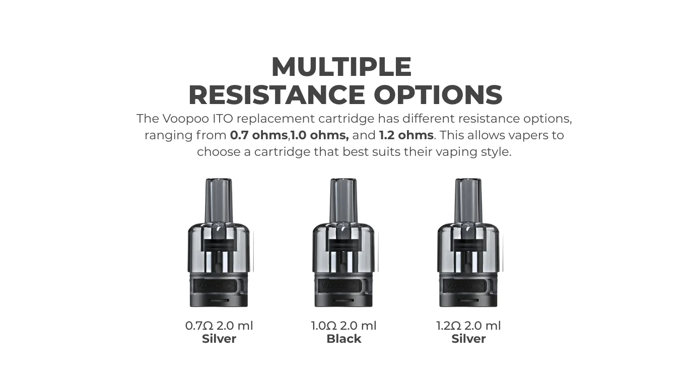 Voopoo ITO Replacement Cartridge