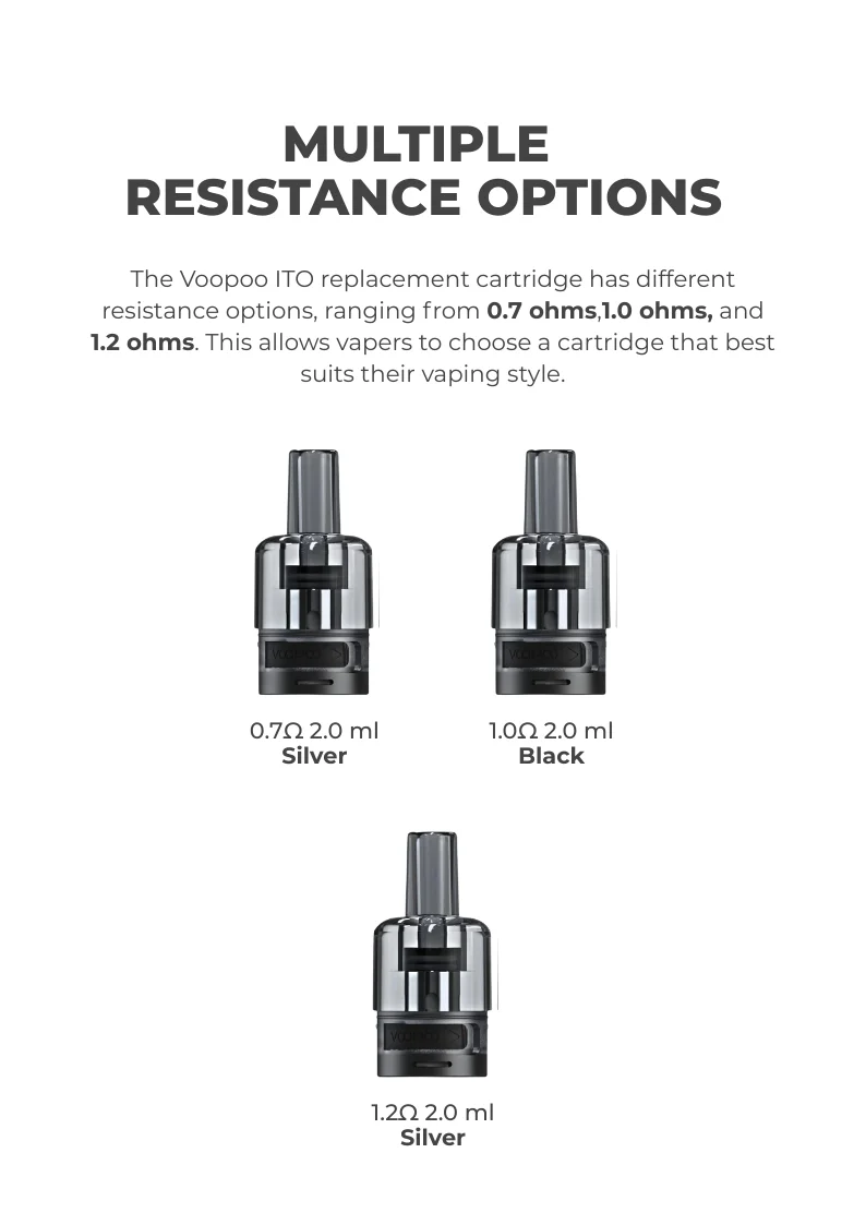Voopoo ITO Replacement Cartridge