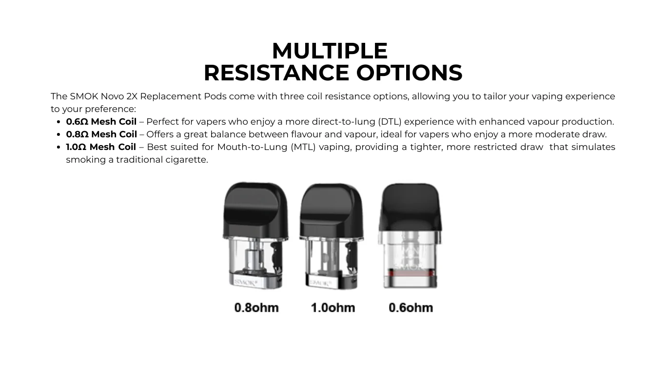 SMOK Novo 2X Replacement Pods