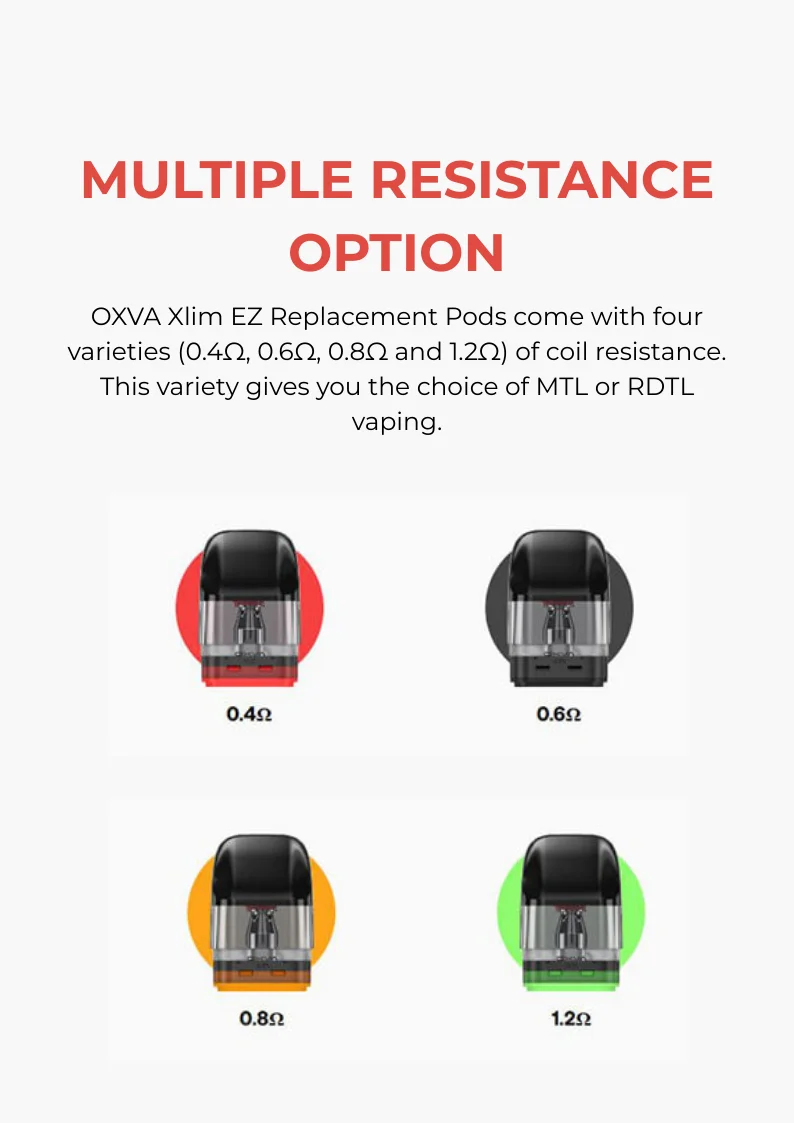 Multiple Resistance Option