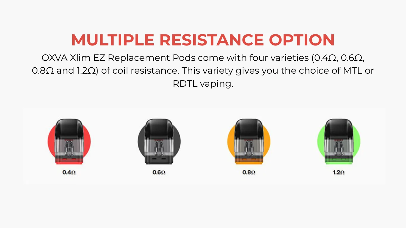Multiple Resistance Option