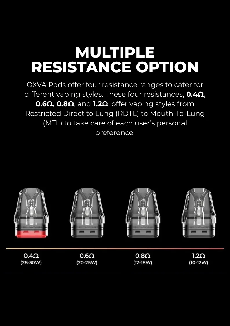 Multiple Resistance Option