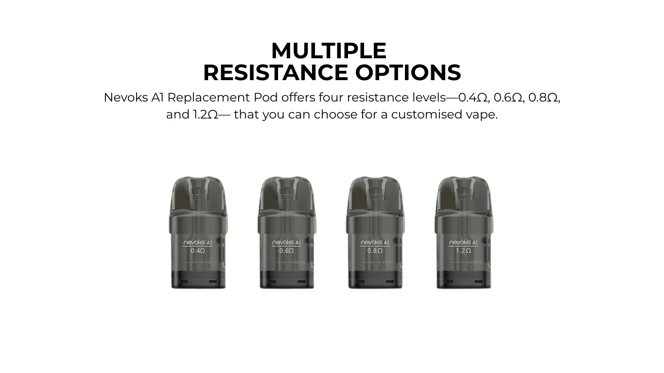 Multiple Resistance Options