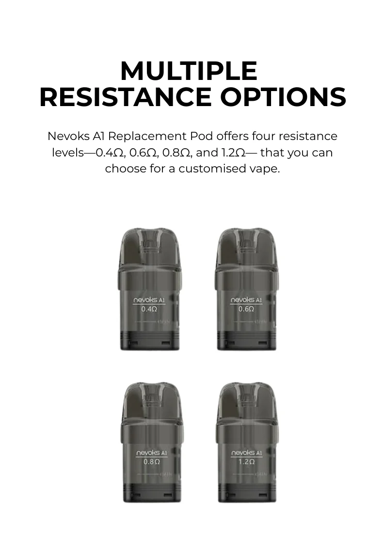 Multiple Resistance Options