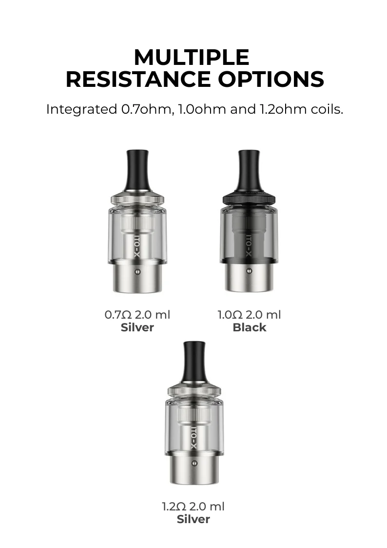 Multiple Resistance Options