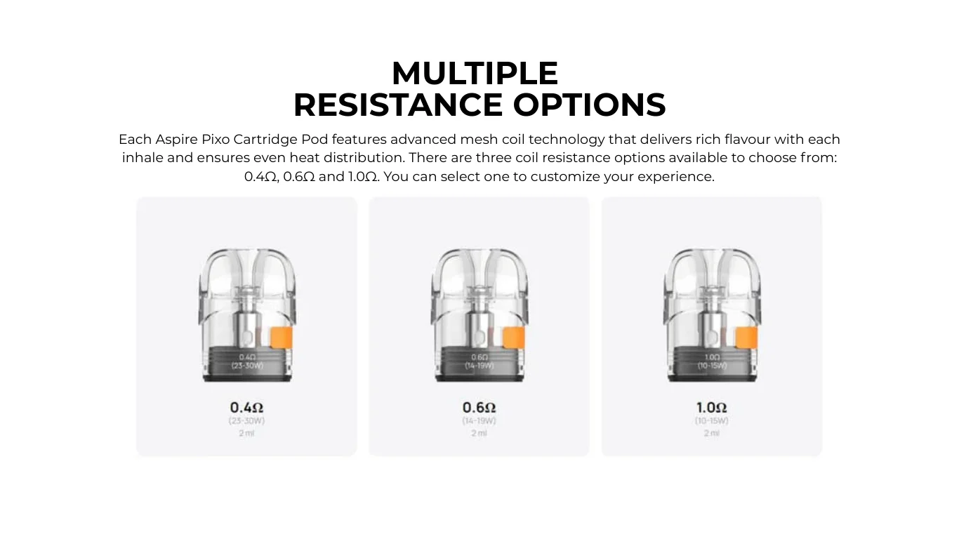Multiple Resistance Options
