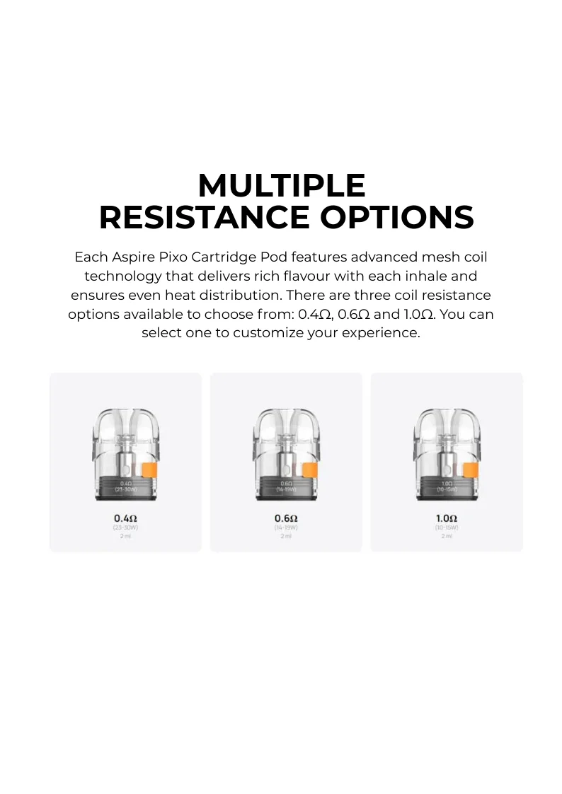 Multiple Resistance Options
