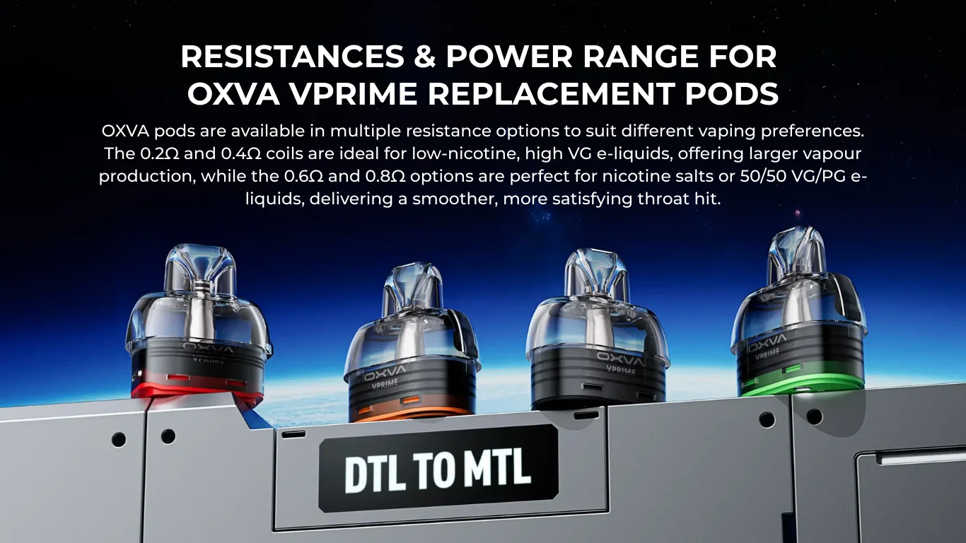 Resistances & Power Range For OXVA VPrime Replacement Pods