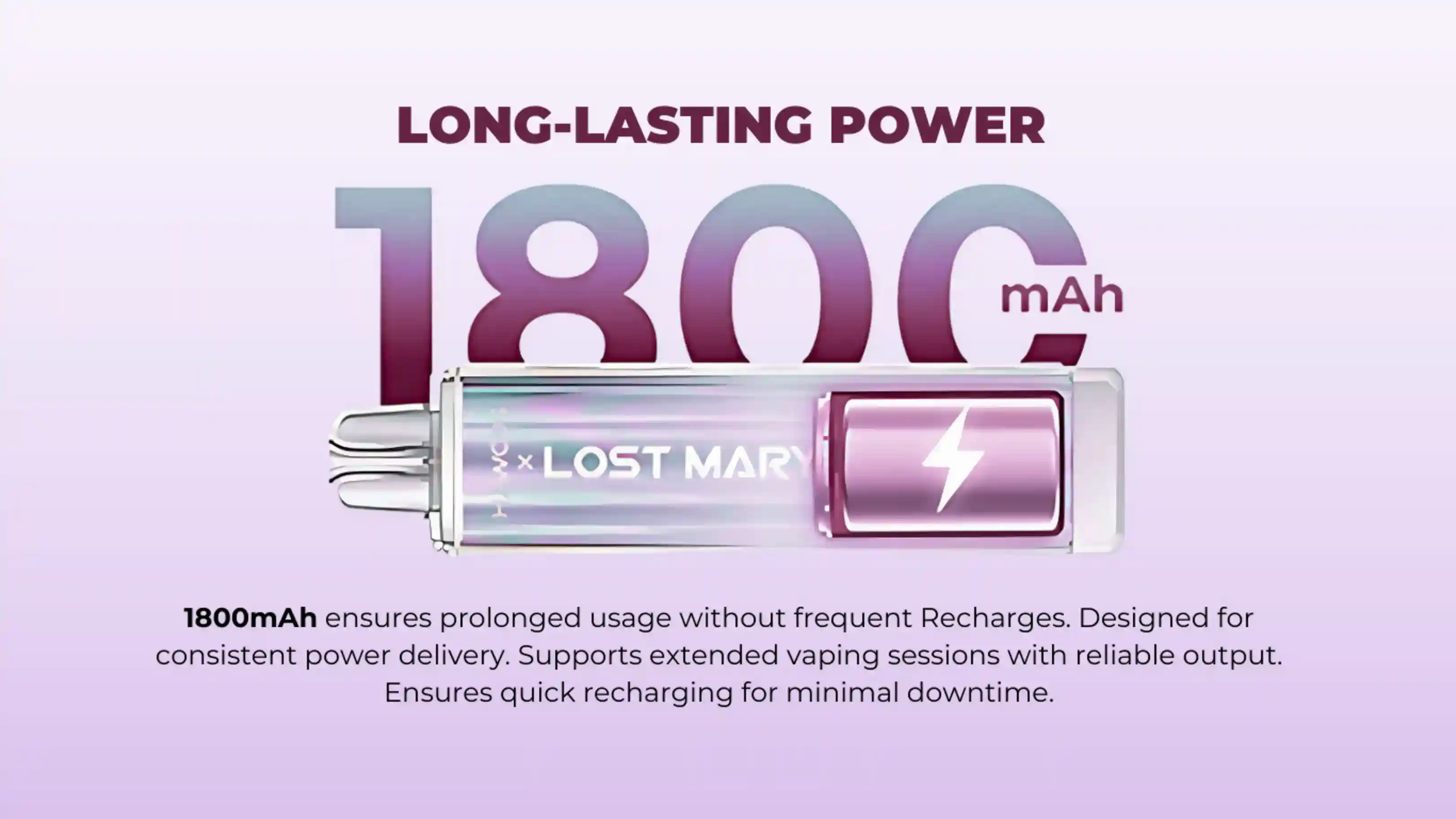 Powerful Battery for Consistent Performance