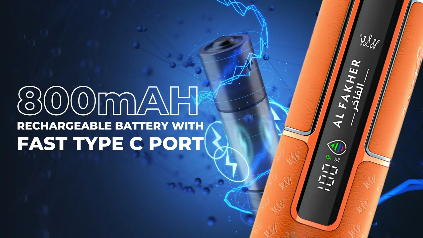 Rechargeable battery With Fast Charging