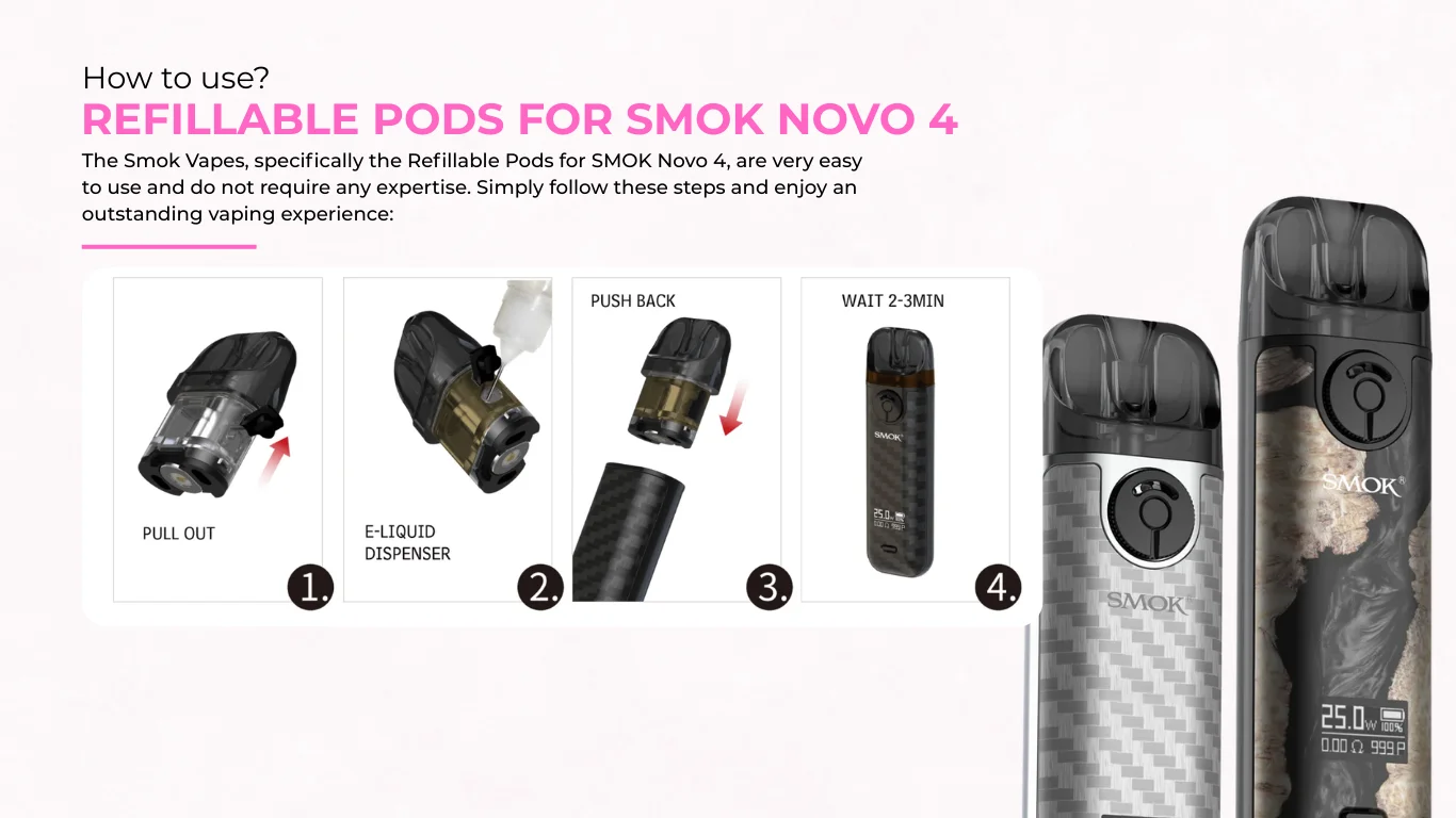 How to Use SMOK Novo 4 Refillable Pods