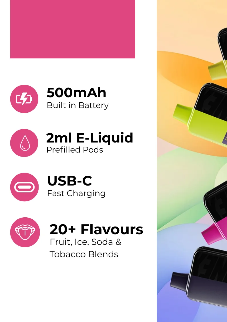 Specifications of Riot connex pre filled pod